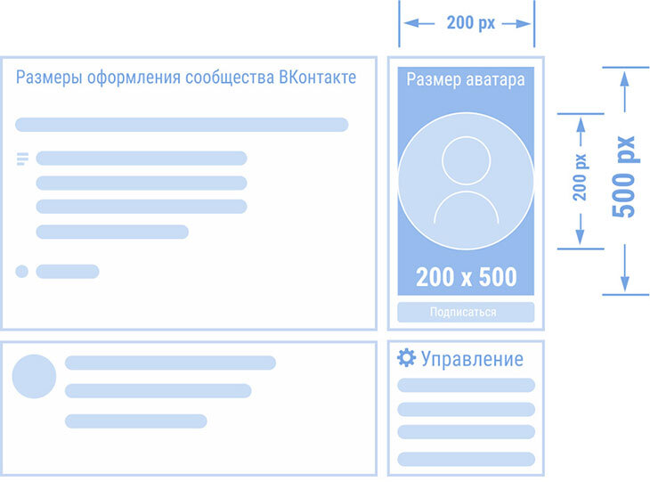 Как изменить шрифт ВКонтакте